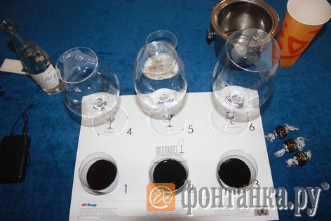 Три варианта бокалов для красного вина из коллекции RIEDEL