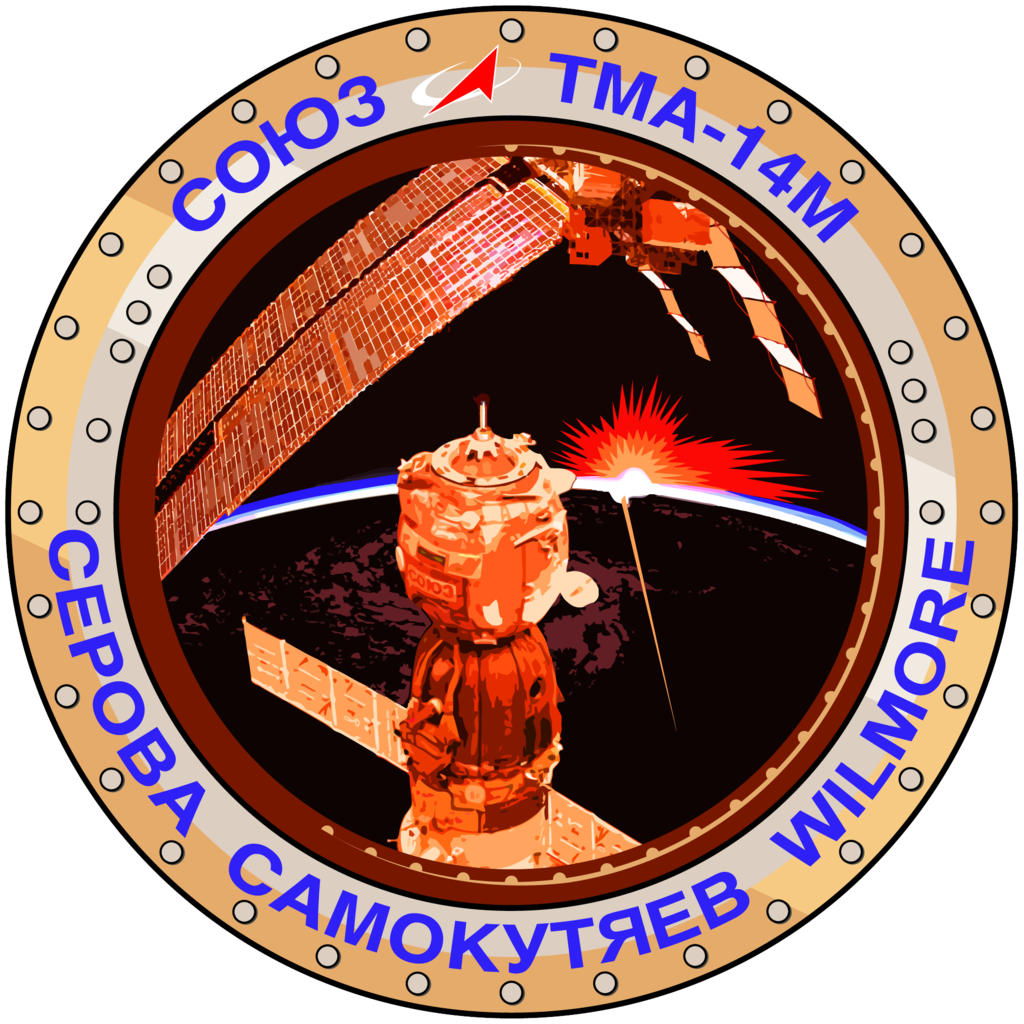 Источник: Wikipedia