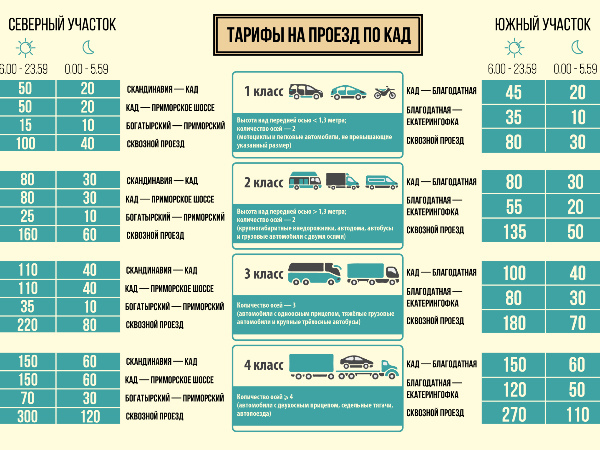 В Колпино осудили женщину, плеснувшую щелочью в лицо соседу по гаражу