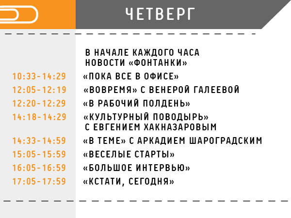 ЧЕТВЕРГ