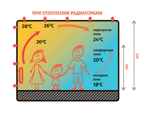 www.devcent.ru