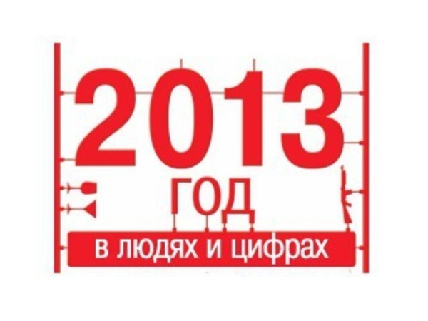 «Рейтинги-2013. Петербург в людях и цифрах»