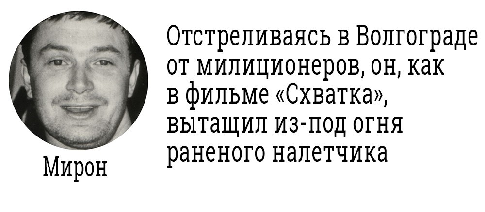 Карта заказных убийств в петербурге