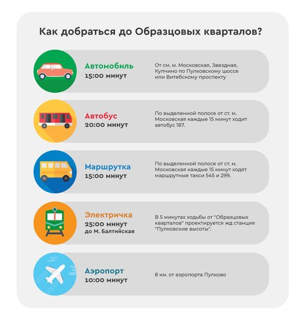 предоставлено компанией ООО "Терминал-Ресурс"