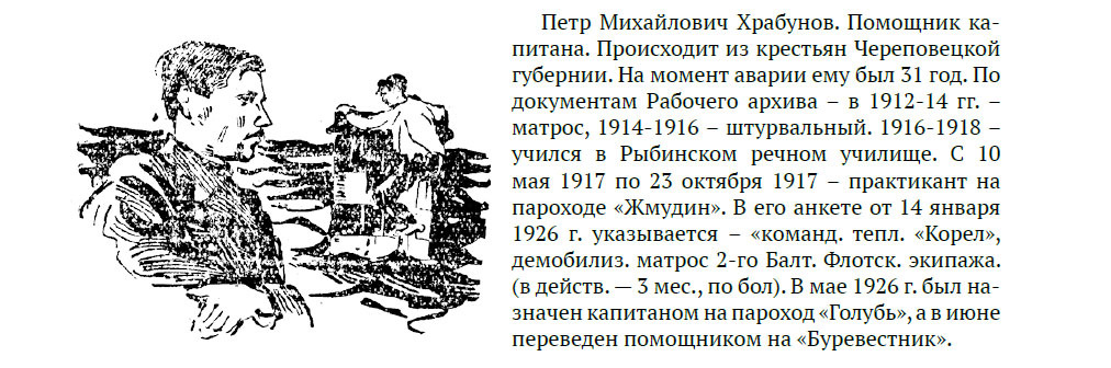Книга Лебедев Крылья Буревестника 1963. Буревестник анализ